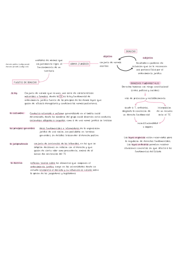 Miniatura del documento DYE-Parcial-1.pdf