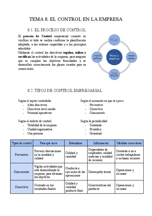 Miniatura del documento Tema-8.pdf