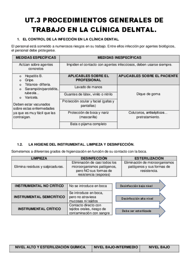 Miniatura del documento tao-RESUMEN-UT3.pdf