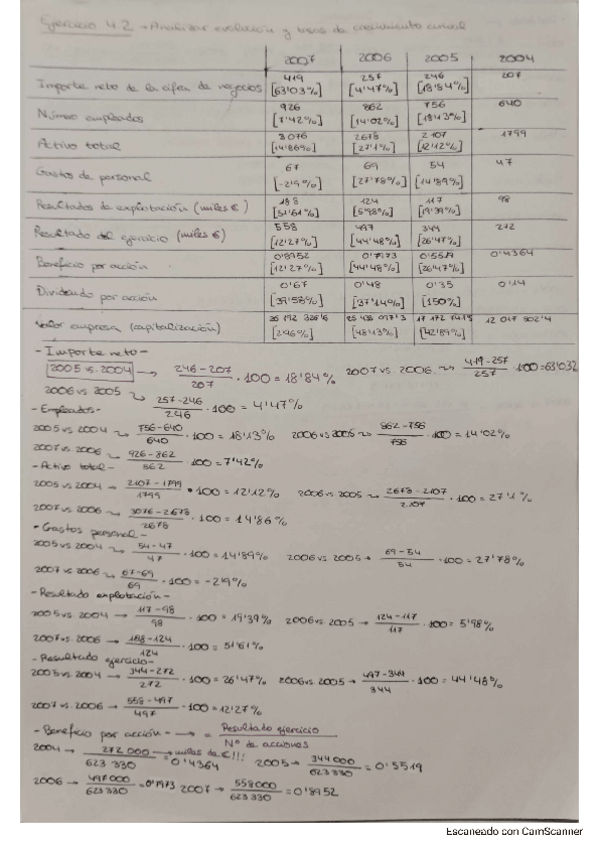 Miniatura del documento Ejercicios-resueltos-FAE.pdf