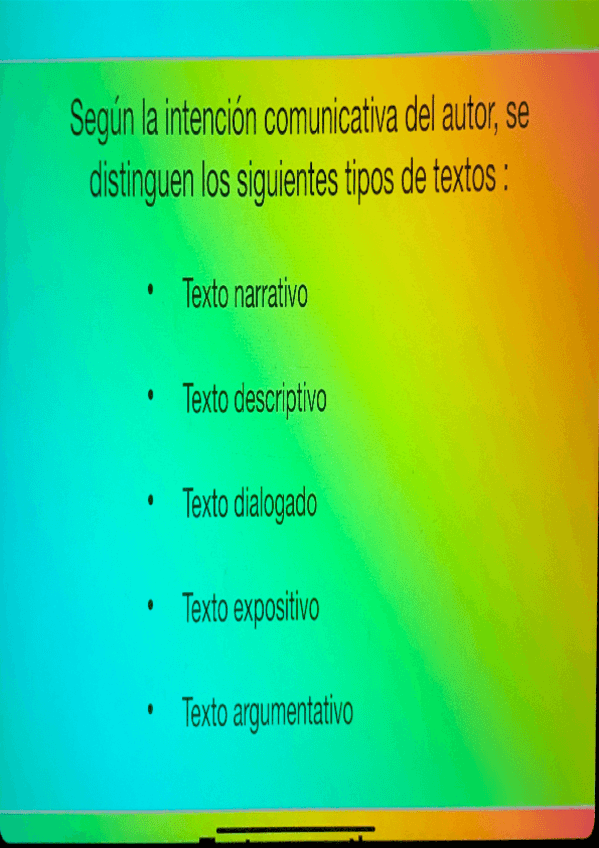 Miniatura del documento MODALIDADES-TEXTUALES-LENGUA-COMENTARIO-DE-TEXTO.pdf