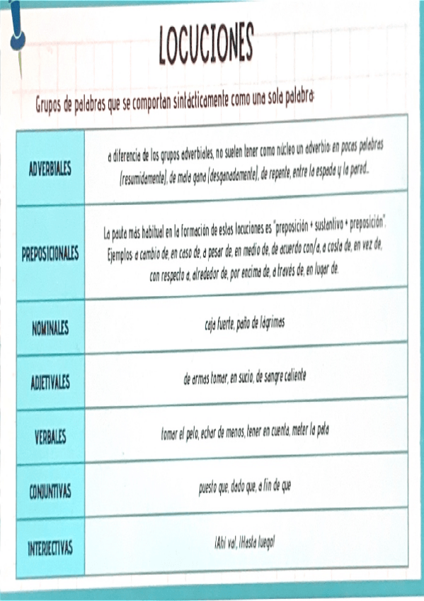 Miniatura del documento TIPO-DE-LOCUCIONES-LENGUA.pdf