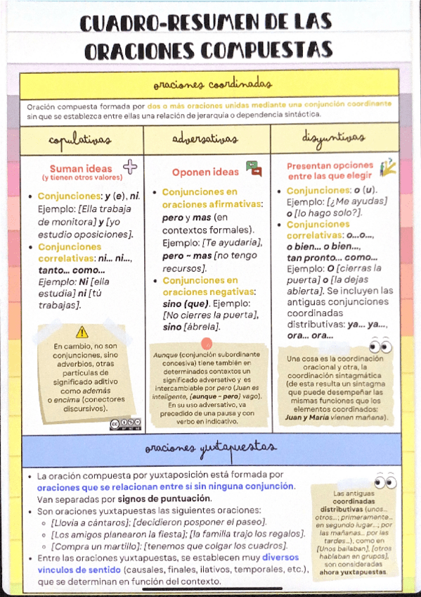 Miniatura del documento ORACIONES-SUBORDINADAS-LENGUA.pdf