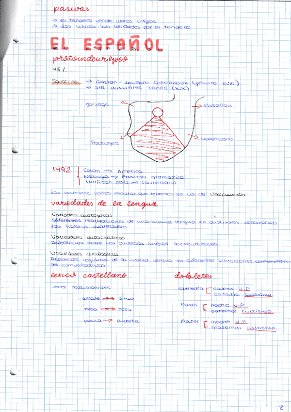 Miniatura del documento El-espanol.pdf
