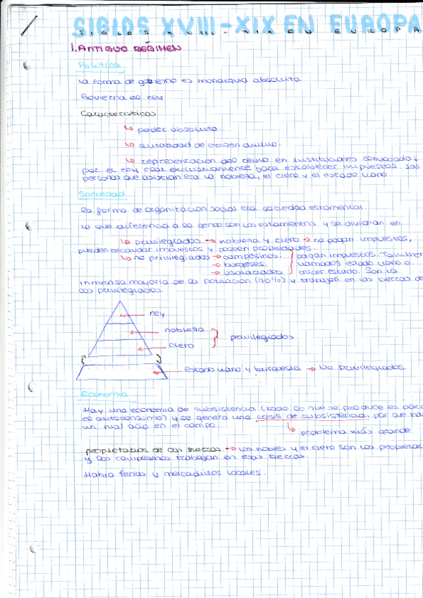 Miniatura del documento Siglos-18-y-19-en-Espana.pdf