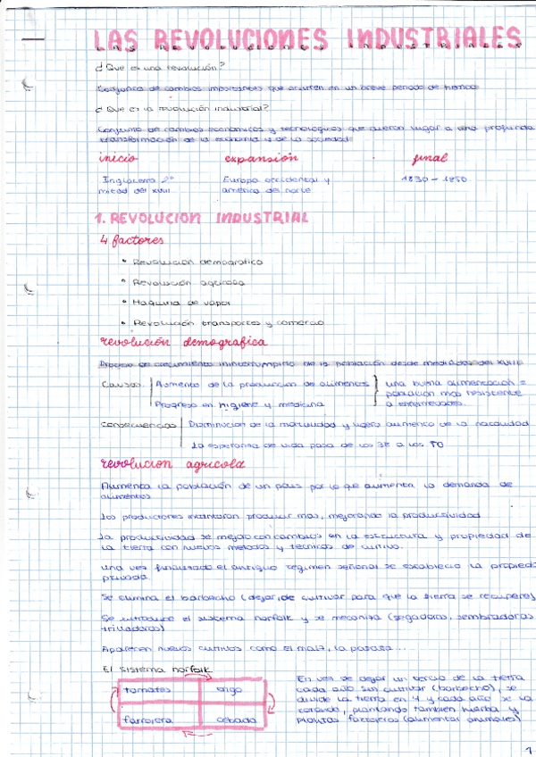 Miniatura del documento Revoluciones-industriales.pdf