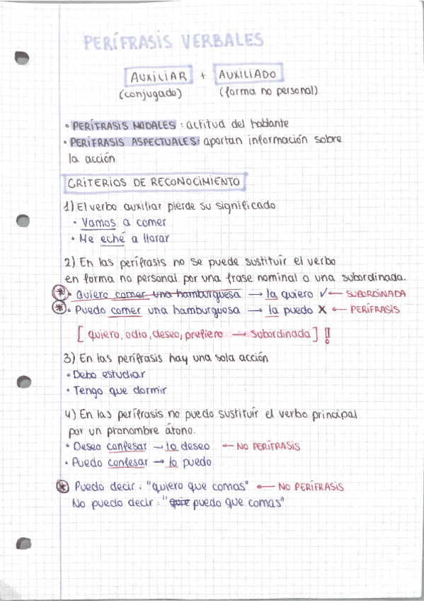 Miniatura del documento perifrasis-verbales--ejemplos-y-criterios-de-reconocimiento.pdf