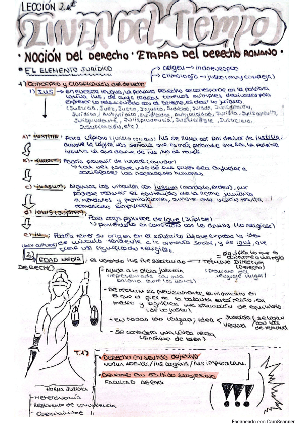 Miniatura del documento tema-2-etapas-del-derecho-romano.pdf