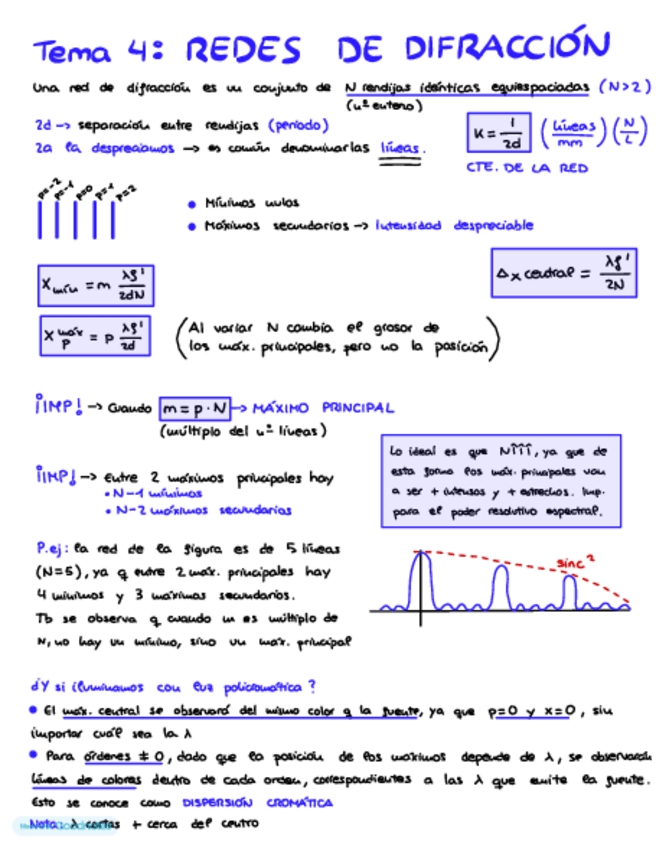 Miniatura del documento TEMA-4-REDES-DE-DIFRACCION.pdf