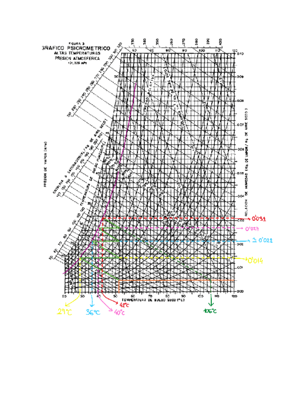 Miniatura del documento EJERCICIO-4-TEMA-6.pdf