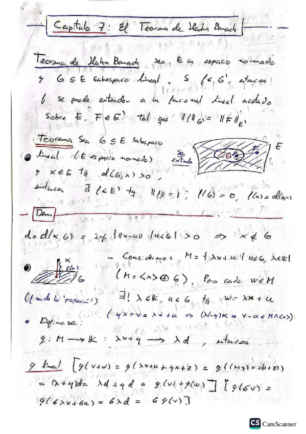 Miniatura del documento 7-Teorema-de-Hahn-Banach.pdf