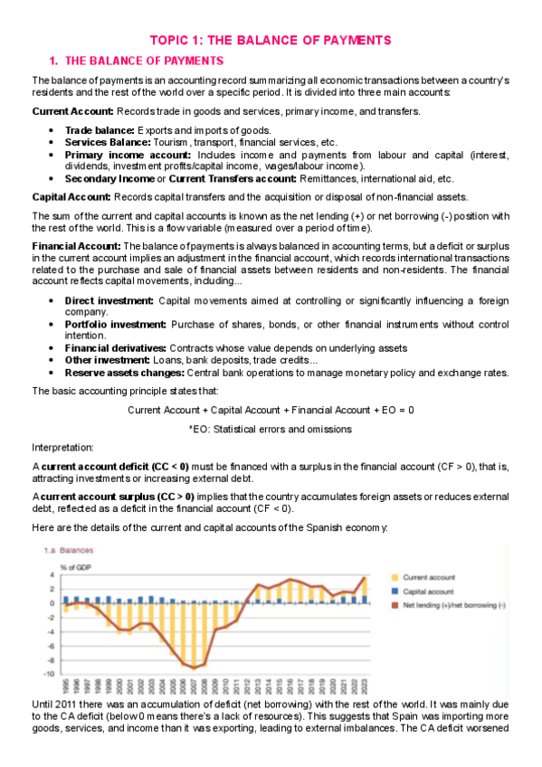 Miniatura del documento Topic-1-Macro-Internacional.pdf