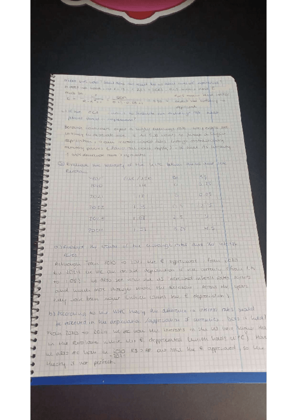 Miniatura del documento Ejercicios-topic-2-Macro-Internacional.pdf