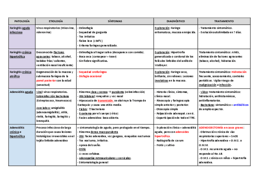 Miniatura del documento TEMA-7.1.pdf