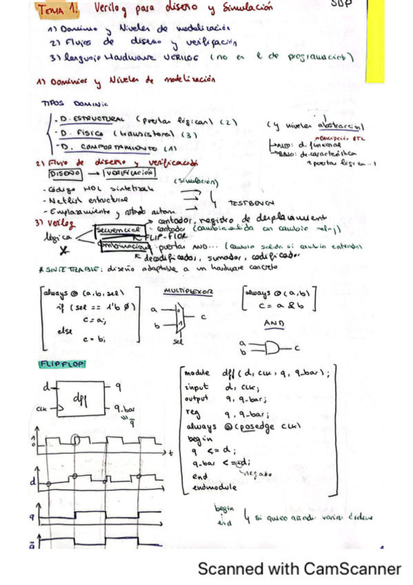 Miniatura del documento Parcial-1-SDP.pdf