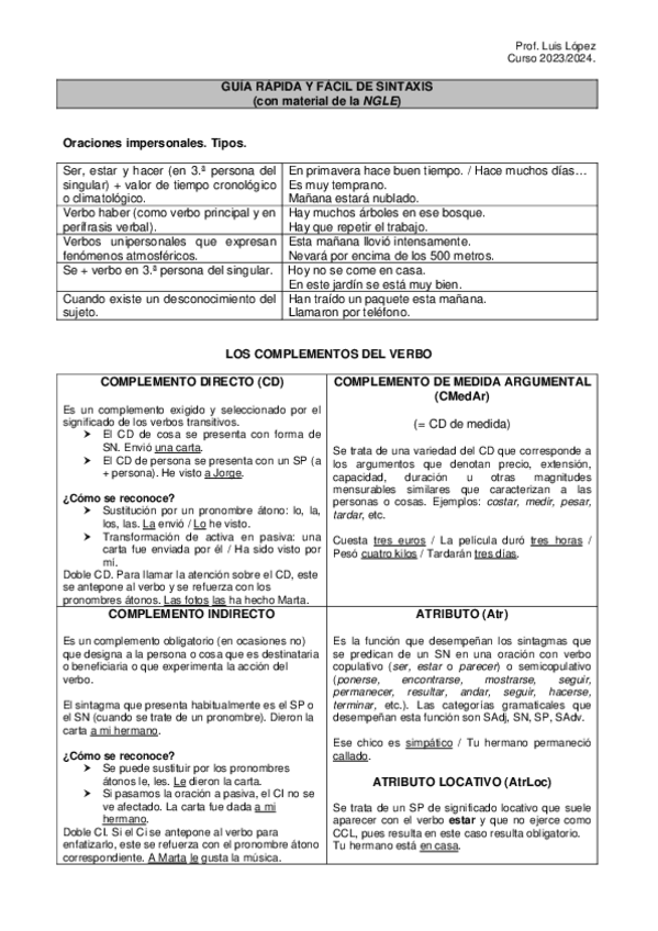 Miniatura del documento GUIA-RAPIDA-Y-FACIL-DE-SINTAXIS.pdf