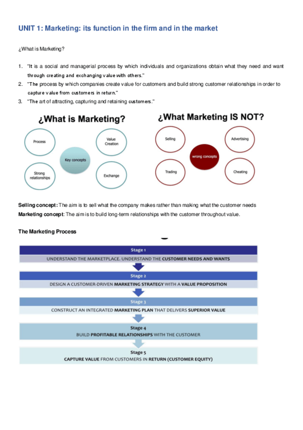 Miniatura del documento 1-APUNTES-MKT.pdf