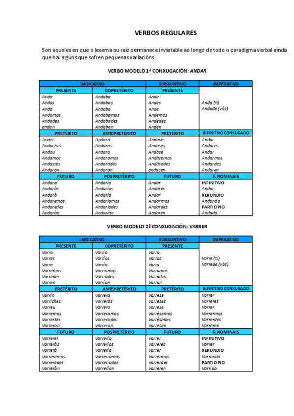 Miniatura del documento Verbos-Regulares-Conxugacion-Completa-Lingua-Galega-3o-ESO.pdf