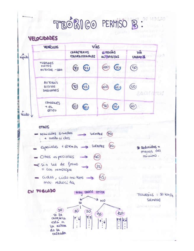 Miniatura del documento Carnet-B.pdf