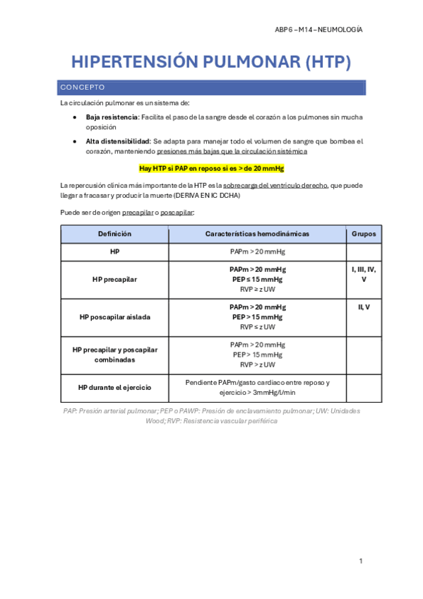 Miniatura del documento Hipertension-pulmonar-HTP.pdf