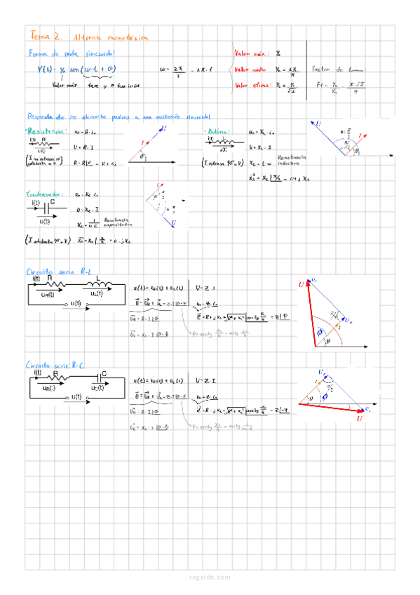 Miniatura del documento Esquema-TC-I.pdf