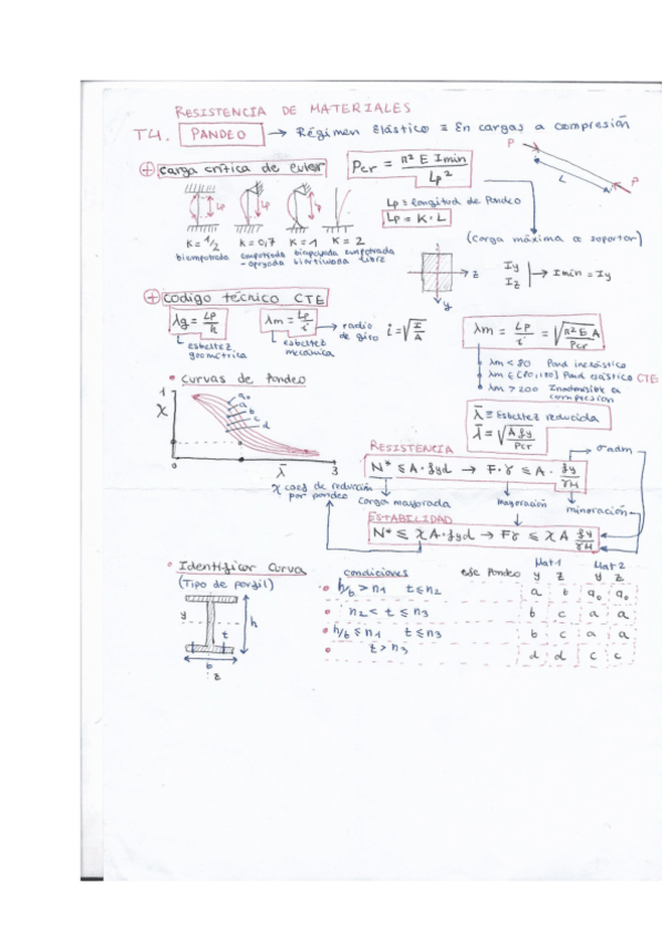 Miniatura del documento T4.pdf