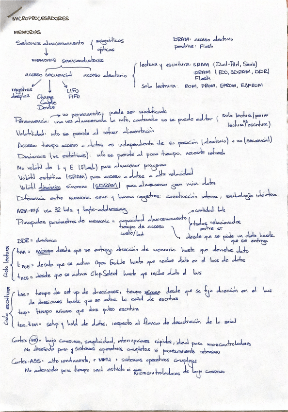 Miniatura del documento MICR-Memorias.pdf