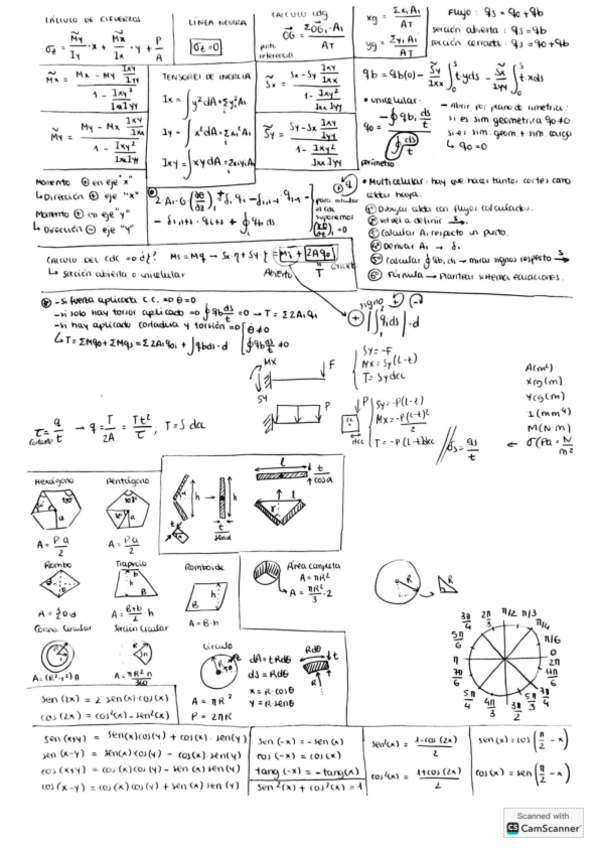 Miniatura del documento Formulario-Examen-EA.pdf