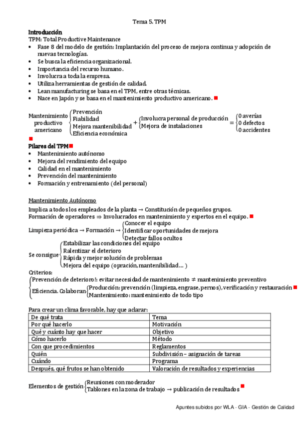 Miniatura del documento Tema-5.-TPM.pdf
