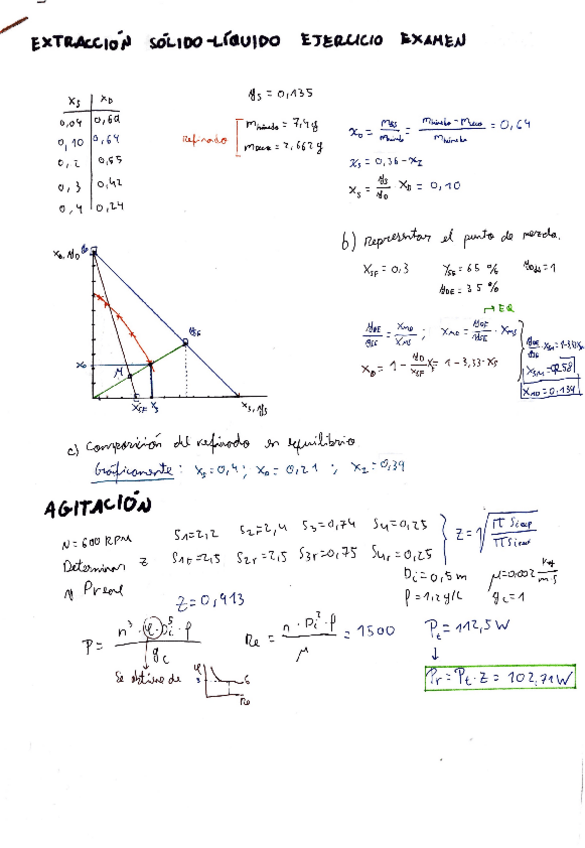 Miniatura del documento EXÁMENES EXPERIMENTACIÓN POLIFORMAT.pdf