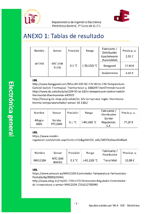 Miniatura del documento Electronica-Parte-4.1-WLA.pdf