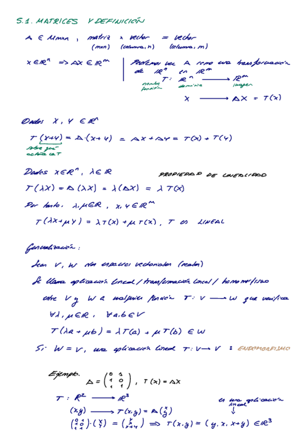 Miniatura del documento Tema-5.-Aplicaciones-Lineales.pdf