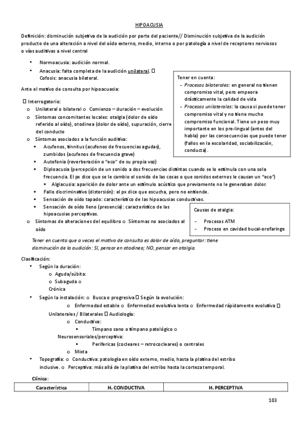 Miniatura del documento Hipoacusia.pdf