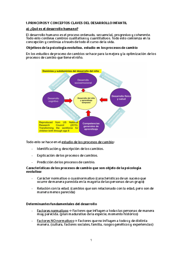 Miniatura del documento TEMA-1-PSD.pdf