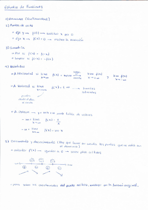 Miniatura del documento Resumen-Estudio-de-Funciones-1er-Cuatri.pdf