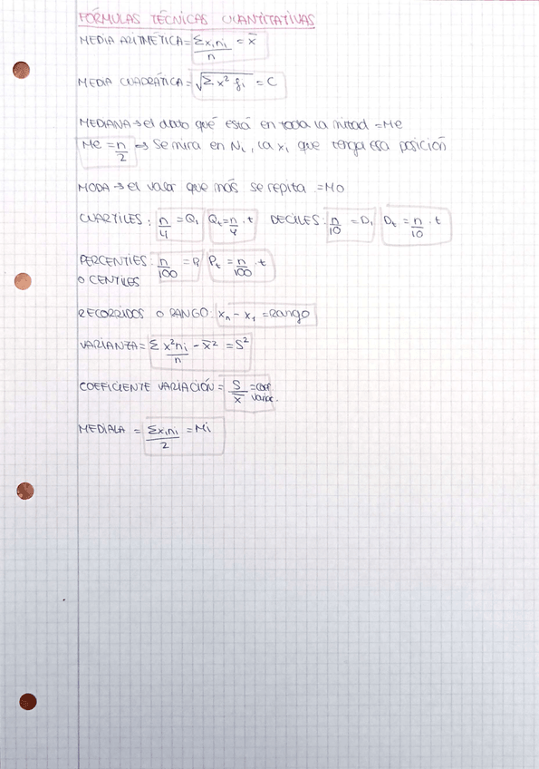 Miniatura del documento formulas-Tecnicas-Cuantitativas-I.jpg
