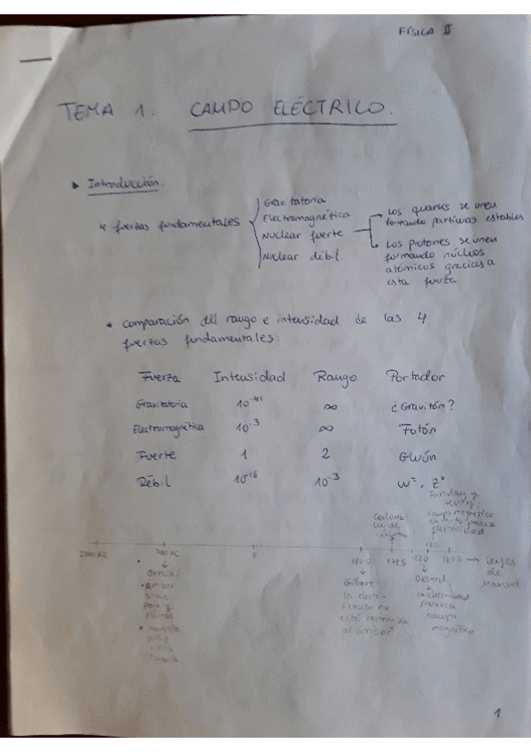 Miniatura del documento resumen completo.pdf