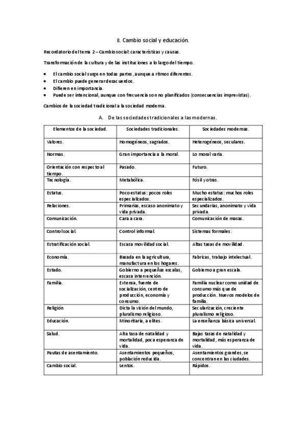 Miniatura del documento 8.-Cambio-social-y-educacion.-Impreso..pdf