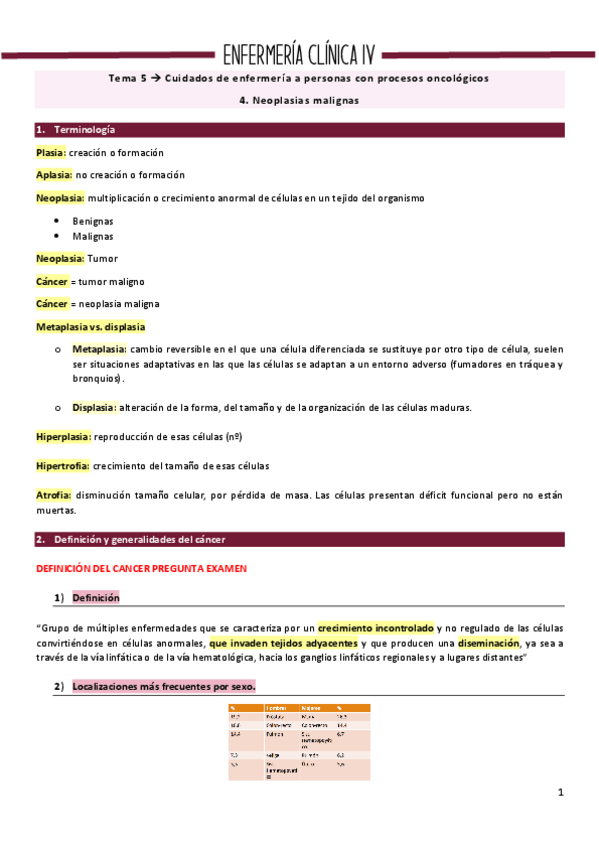 Miniatura del documento Tema-4-onco.pdf