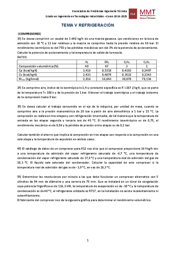 Miniatura del documento Problemas-4.2.-Refrigeracion.-Componentes-de-maquinas-de-compresion.pdf