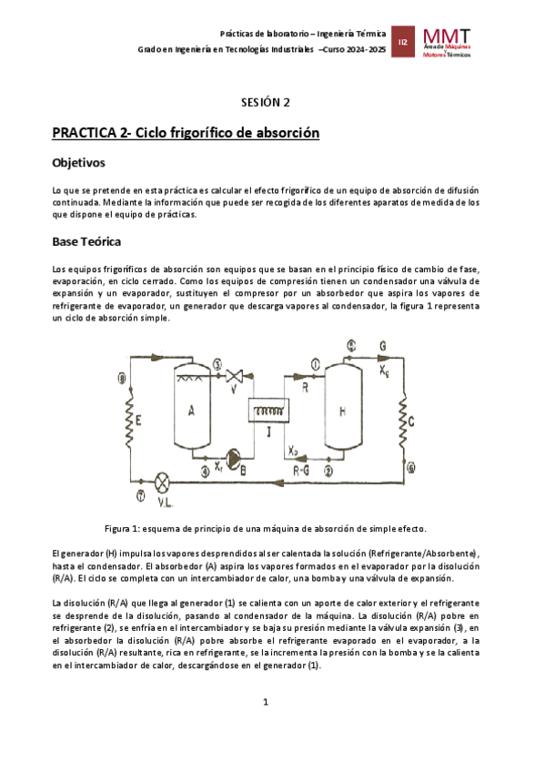 Miniatura del documento Laboratorio-2.2.-Ciclo-frigorifico-de-absorcion.pdf