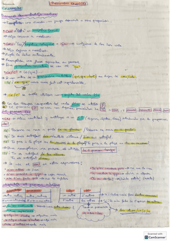 Miniatura del documento Frances-2bach.pdf