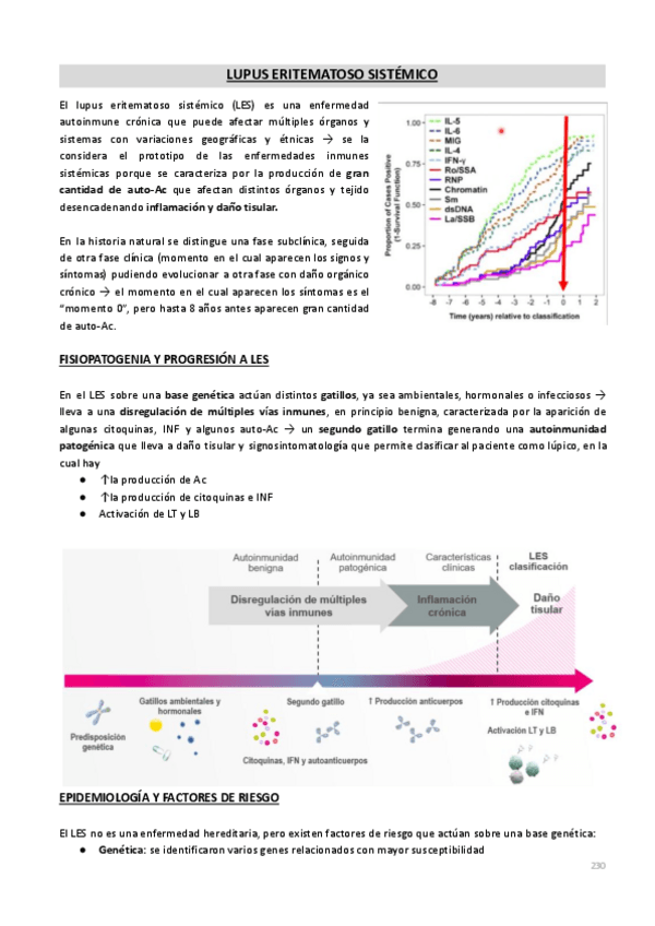 Miniatura del documento Lupus-Eritematoso-Sistemico.pdf