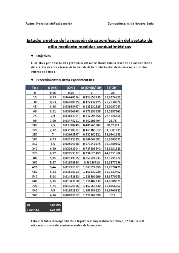 Miniatura del documento Pratica-kifi-cinetica-hidrolisis-acetato-de-etilo.pdf