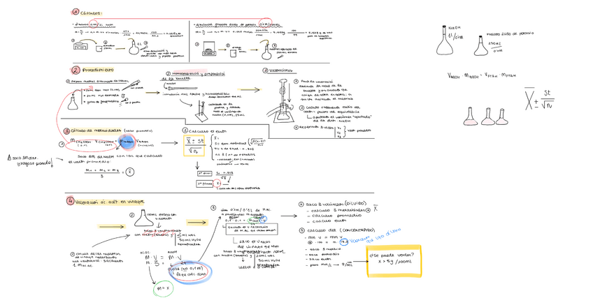 Miniatura del documento Esquema-practica-2-E.quimica.pdf