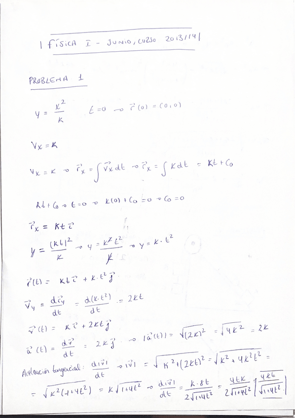 Miniatura del documento FISICA-1-JUNIO-20132014.pdf
