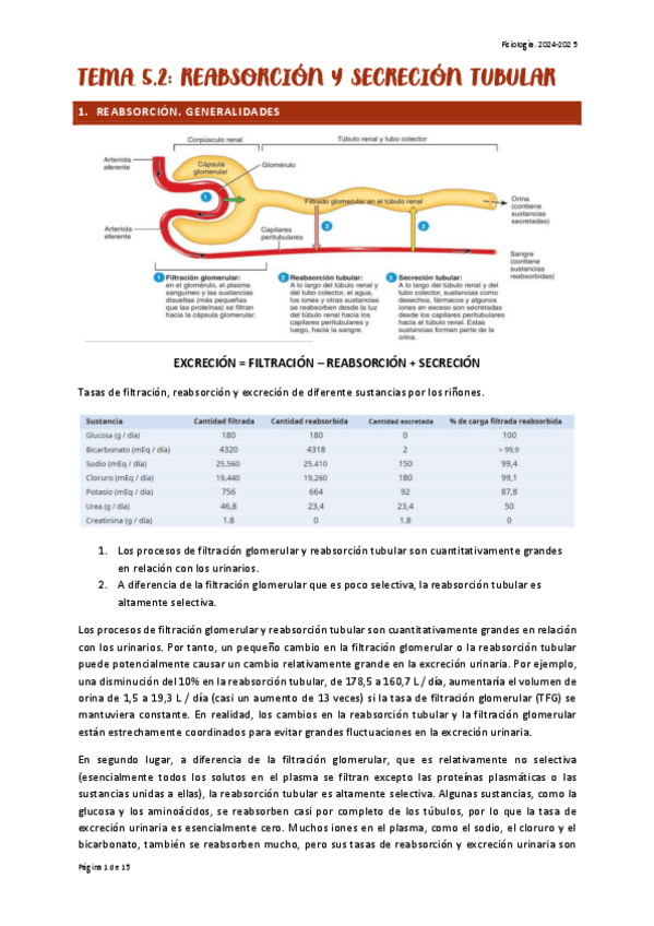 Miniatura del documento TEMA-5.2-FISIO.pdf