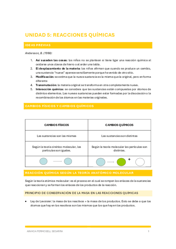 Miniatura del documento unidad-5-reacciones-quimicas.pdf