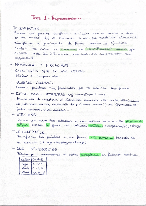 Miniatura del documento Tema-1.pdf
