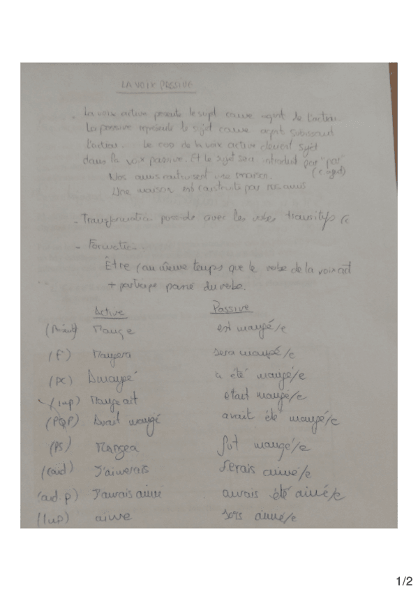 Miniatura del documento Voz-pasiva-en-frances.pdf